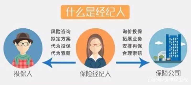 选择适合自己的车险攻略：全方位解读与参考