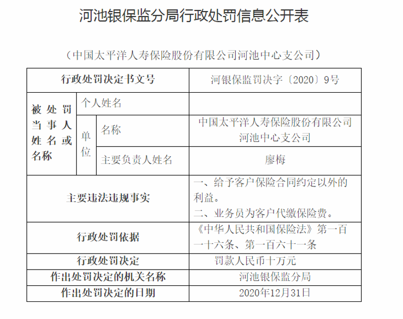 河池保险市场动态:机遇与挑战并存