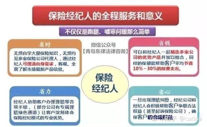 河池保险行业协会:引领行业前行的航标